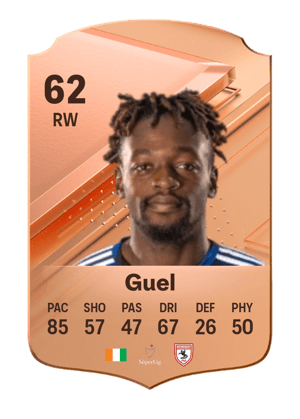 Moussa Guel