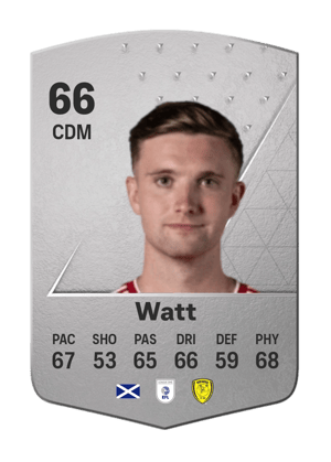 Elliot Watt