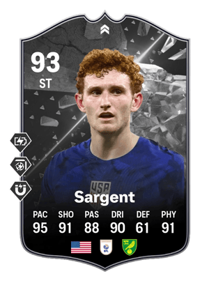 Josh Sargent