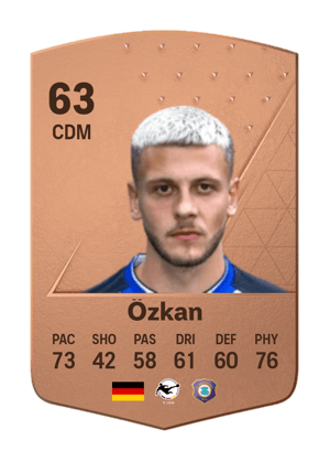 Can Özkan