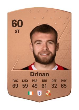 Aaron Drinan