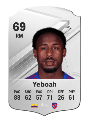 John Yeboah
