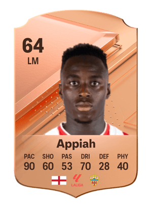 Arvin Appiah