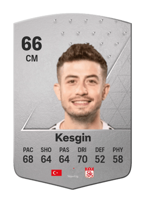 Kerem Kesgin