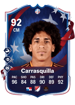 Adalberto Carrasquilla