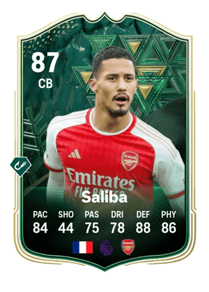 William Saliba