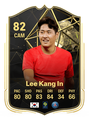 Lee Kang In