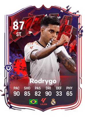 Rodrygo