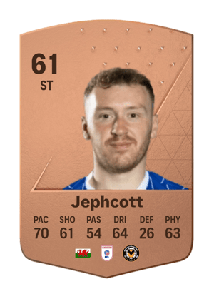 Luke Jephcott