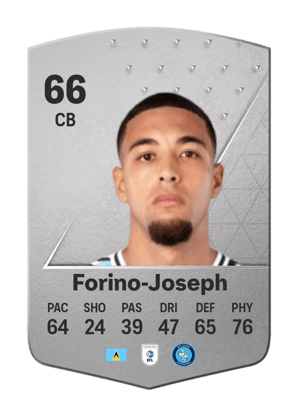 Chris Forino-Joseph