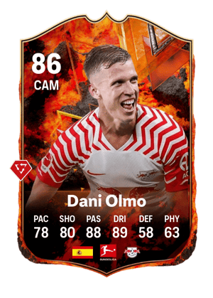 Dani Olmo