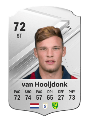 Sydney van Hooijdonk