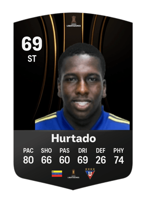 Jan Hurtado