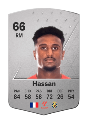 Haissem Hassan
