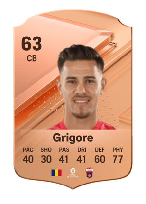 Ricardo Grigore