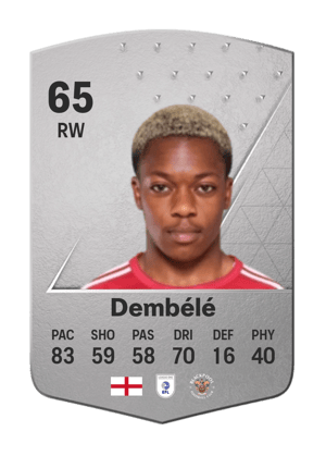 Karamoko Dembélé