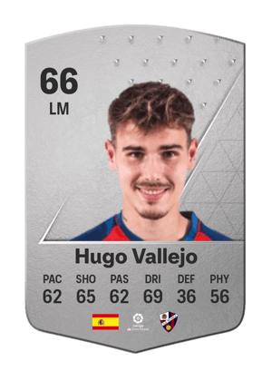 Hugo Vallejo
