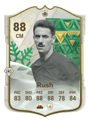 Ian Rush