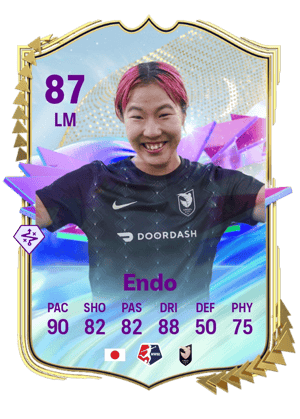 Jun Endo