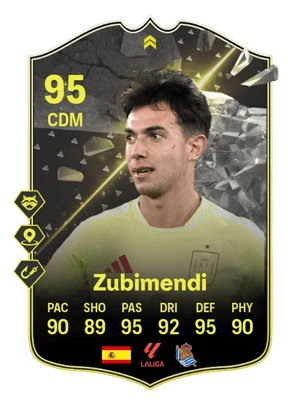 Zubimendi