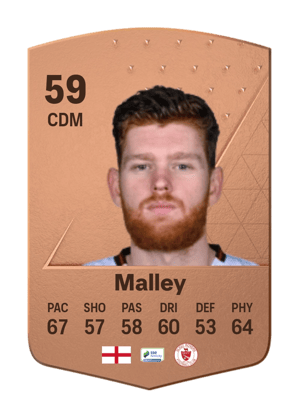 Connor Malley