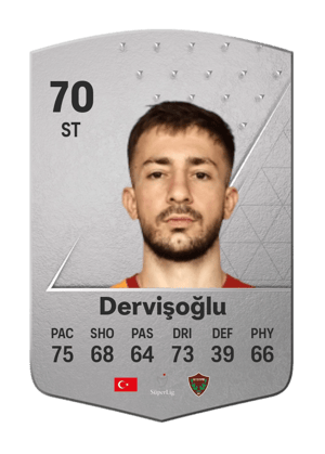 Halil İbrahim Dervişoğlu