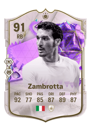 Gianluca Zambrotta