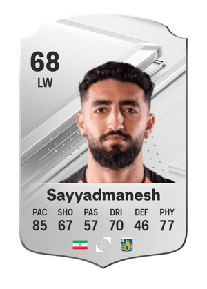 Allahyar Sayyadmanesh