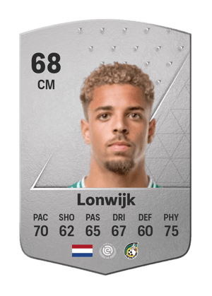 Justin Lonwijk