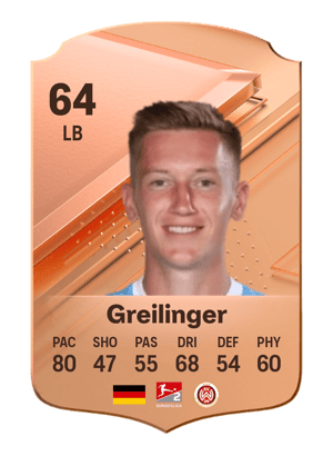 Fabian Greilinger
