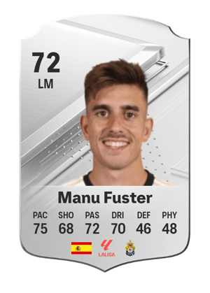 Manu Fuster
