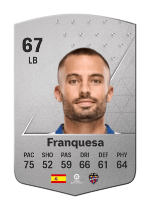 Franquesa