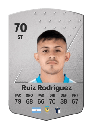 Ramiro Ruiz Rodríguez