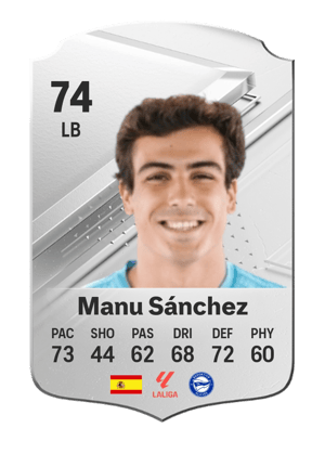 Manu Sánchez