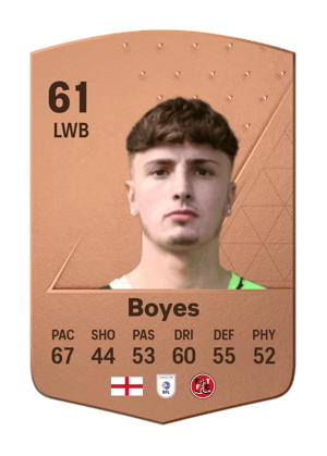 Harry Boyes