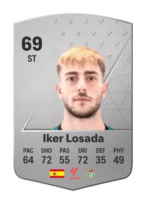 Iker Losada