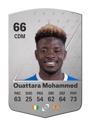 Aziz Ouattara Mohammed