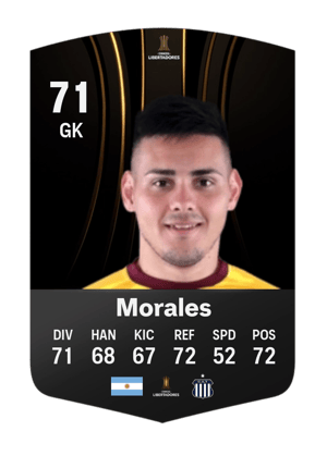 Lautaro Morales