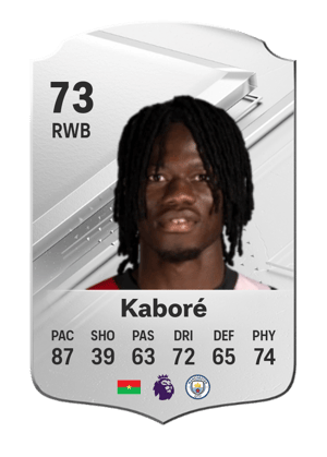 Issa Kaboré