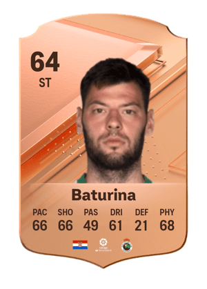 Roko Baturina