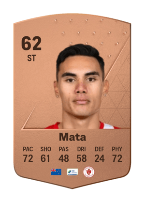 Max Mata