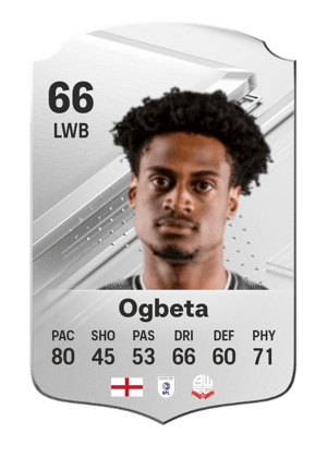 Nathanael Ogbeta