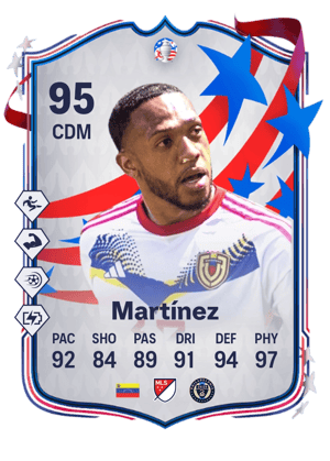 José Andrés Martínez