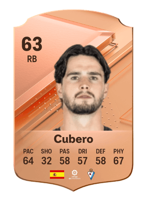 Cubero
