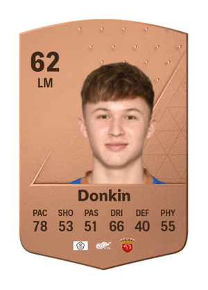 Will Donkin