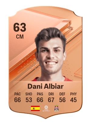 Dani Albiar