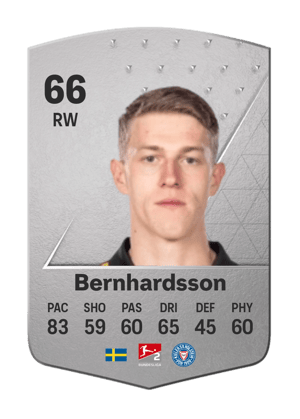 Alexander Bernhardsson