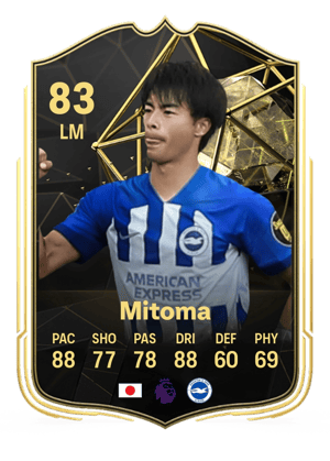 Kaoru Mitoma