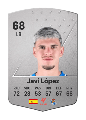 Javi López