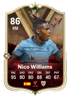 Nico Williams
